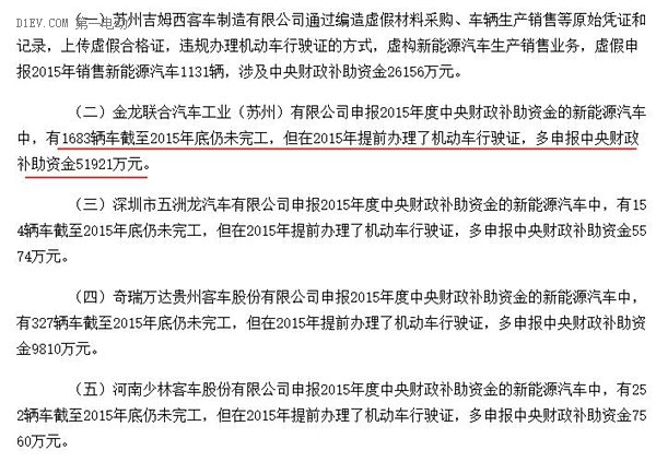 這家排名前三的新能源客車企業，竟然成了騙補金額最大的典型