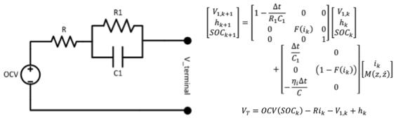 如何讓電池更安全？解析動力電池BMS控制策略的開發與測試05.png