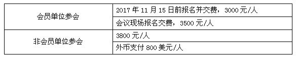 峰會議程搶先看（五）：鋰電智能制造穩步推進，這一年你收獲了什么