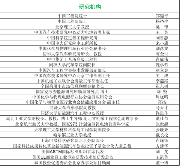 峰會議程搶先看（八）：最后200個名額！他們都來了你在哪里？