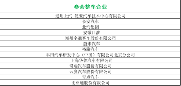 峰會議程搶先看（八）：最后200個名額！他們都來了你在哪里？g