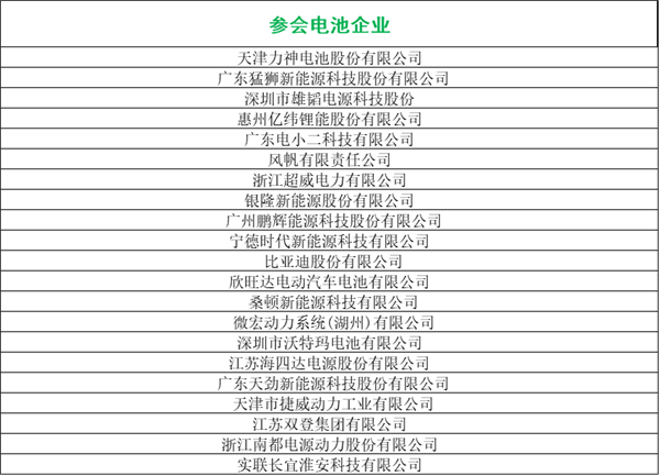 峰會議程搶先看（八）：最后200個名額！他們都來了你在哪里？