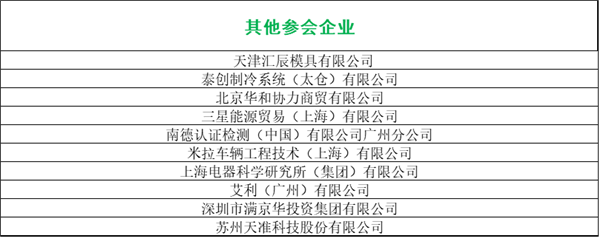峰會議程搶先看（八）：最后200個名額！他們都來了你在哪里？