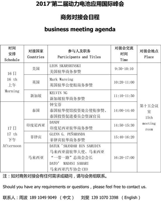 與英、美、菲等商務參贊對接海外商機 就問你來不來
