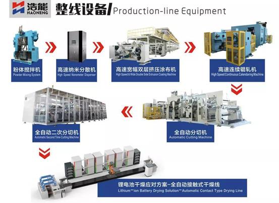 CBIS 2018“鋰想獎”參評企業展示：大族激光、浩能科技