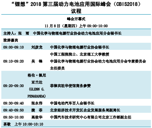 重磅發布！“鋰想”第三屆動力電池應用國際峰會(CBIS2018)詳細議程速覽