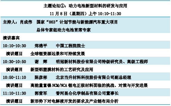 重磅發布！“鋰想”第三屆動力電池應用國際峰會(CBIS2018)詳細議程速覽