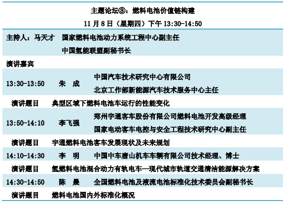 重磅發布！“鋰想”第三屆動力電池應用國際峰會(CBIS2018)詳細議程速覽
