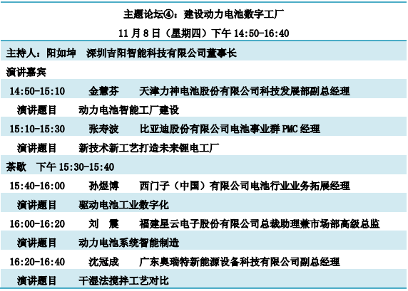 重磅發布！“鋰想”第三屆動力電池應用國際峰會(CBIS2018)詳細議程速覽