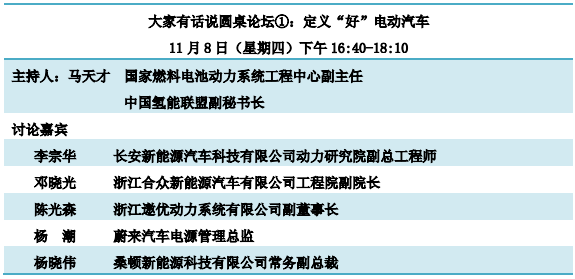 重磅發布！“鋰想”第三屆動力電池應用國際峰會(CBIS2018)詳細議程速覽