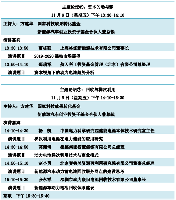 重磅發布！“鋰想”第三屆動力電池應用國際峰會(CBIS2018)詳細議程速覽