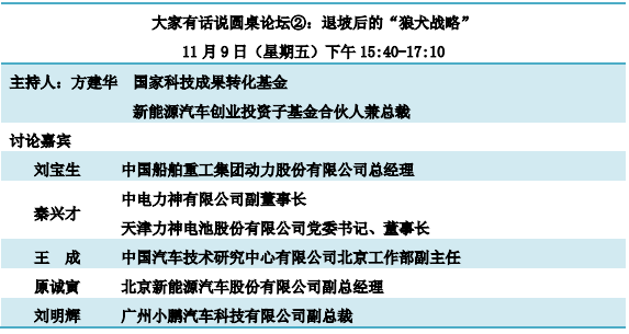 重磅發布！“鋰想”第三屆動力電池應用國際峰會(CBIS2018)詳細議程速覽
