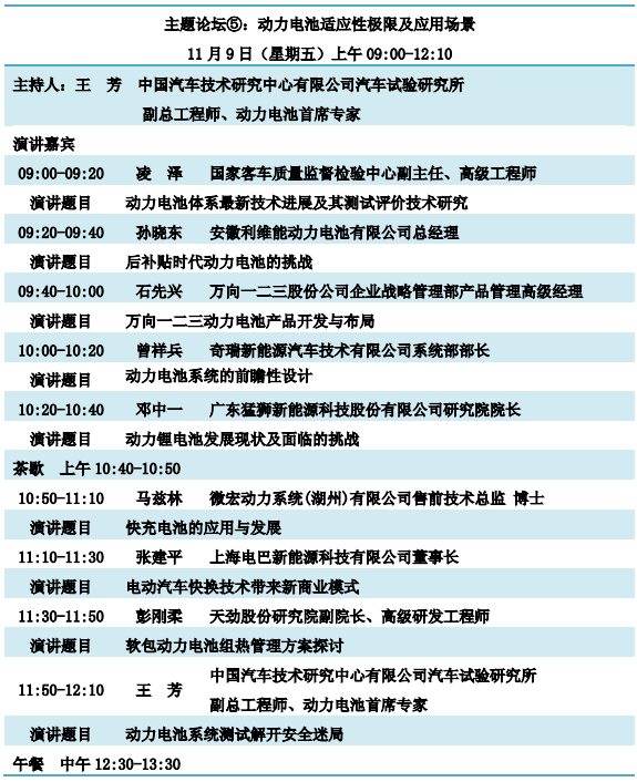 重磅發布！“鋰想”第三屆動力電池應用國際峰會(CBIS2018)詳細議程速覽