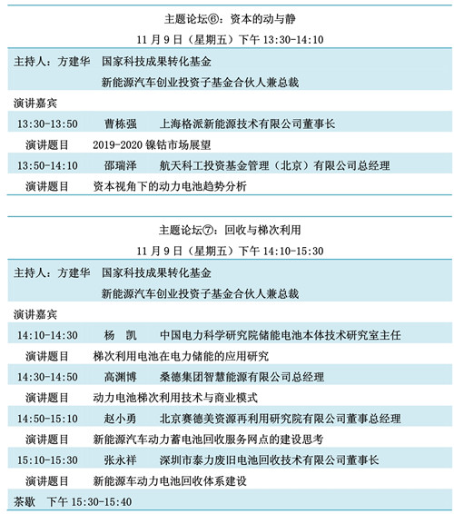 重磅發布！“鋰想”第三屆動力電池應用國際峰會(CBIS2018)詳細議程速覽