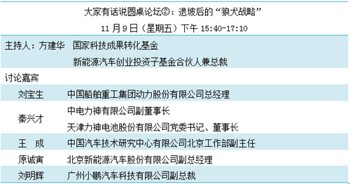 重磅發布！“鋰想”第三屆動力電池應用國際峰會(CBIS2018)詳細議程速覽