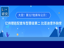 Li+研究│大變！第327批新車公示：億緯鋰能配套車型晉級第二 比亞迪意外缺席  