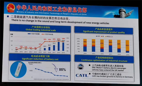 不是口誤，2020年新能源汽車補貼不退坡！