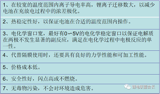 鋰離子電池電解質最全概述分析！
