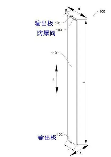 刀鋒之戰！寧德時代時代CTP與