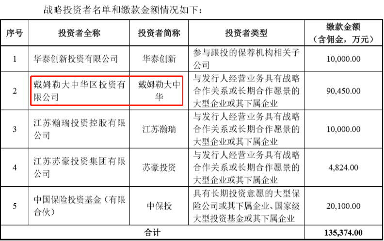 重磅！戴姆勒正式入股孚能科技