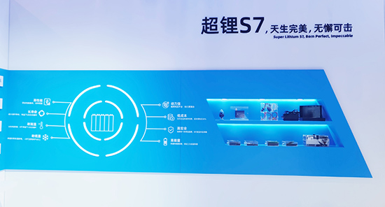 星恒攜全場景適用“超鋰S7”亮相南京展艷驚四座！
