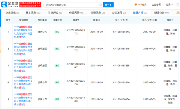 多年前提出的磷酸錳鐵鋰又“香”了？