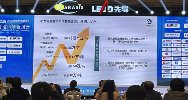 蓋世汽車報道：電池產業擴產狂潮來襲，創新仍是第一要義