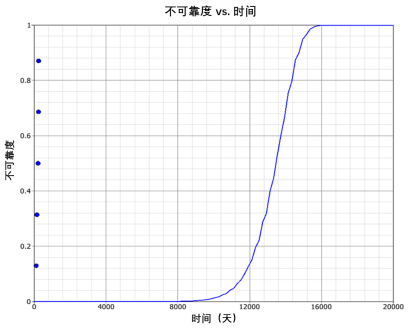 Ampace儲能電芯，以安全為基石打造產品力