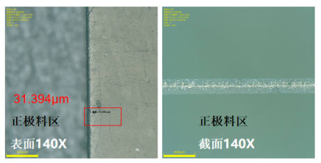 疊片電池制片工藝獲突破！皮秒激光技術解決正極極片模切難題