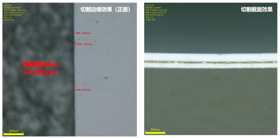 疊片電池制片工藝獲突破！皮秒激光技術解決正極極片模切難題