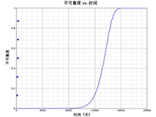 Ampace儲能電芯，以安全為基石打造產品力