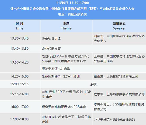 迎接碳足跡挑戰，中國電池EPD平臺即將建立！