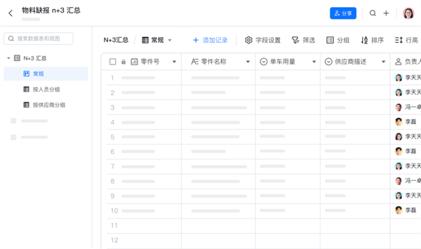 飛書：服務百余家車企，以可量化原則提高管理效率