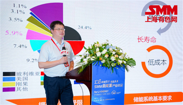 10月18日，由上海有色網（SMM）主辦的2023年中國新能源產業年會在廈門圓滿落幕！