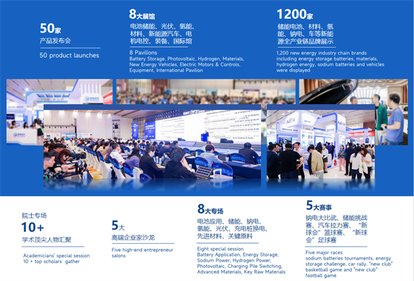 智啟雙碳，綠動未來！CLNB 2024新能源產業博覽會邀您5月相約蘇州