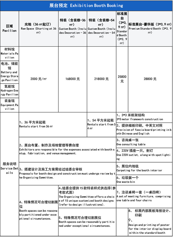 智啟雙碳，綠動未來！CLNB 2024新能源產業博覽會邀您5月相約蘇州
