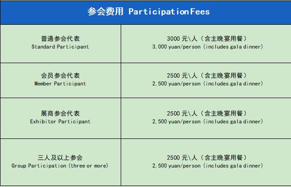 智啟雙碳，綠動未來！CLNB 2024新能源產業博覽會邀您5月相約蘇州