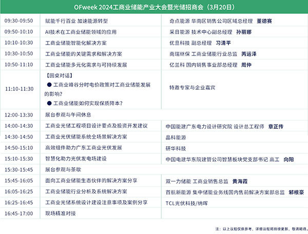 開放報名倒計時！3月19-20日OFweek 2024新能源產業協同發展大會即將召開