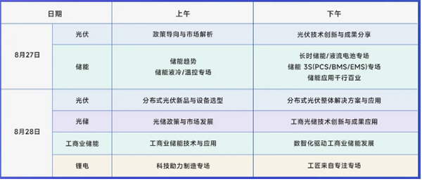 官宣！全數會2024智慧光伏與儲能大會暨展覽會即將重磅來襲！