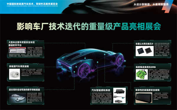 【預告】2025中國國際新能源汽車技術、零部件及服務展覽會精彩前瞻
