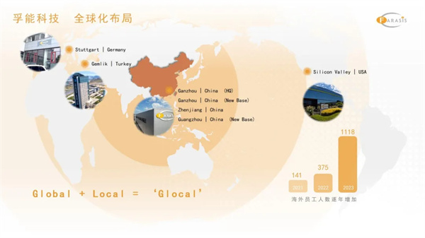 孚能科技王瑀：全球化不是“跑馬圈地”，更要精耕細作