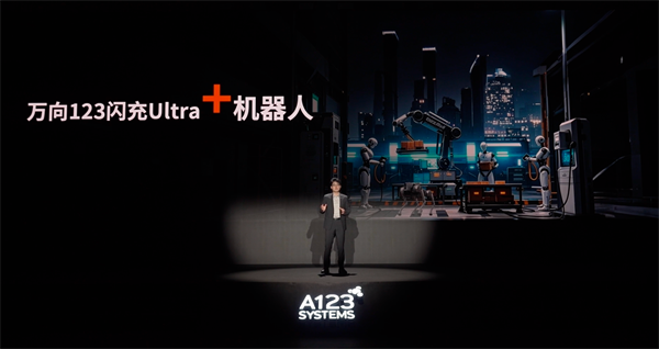 萬向一二三的技術突圍：5分鐘滿充，三新品齊發，讓科技平權