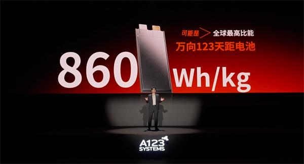 萬向一二三的技術突圍：5分鐘滿充，三新品齊發，讓科技平權