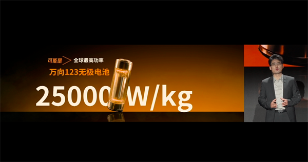 萬向一二三的技術突圍：5分鐘滿充，三新品齊發，讓科技平權