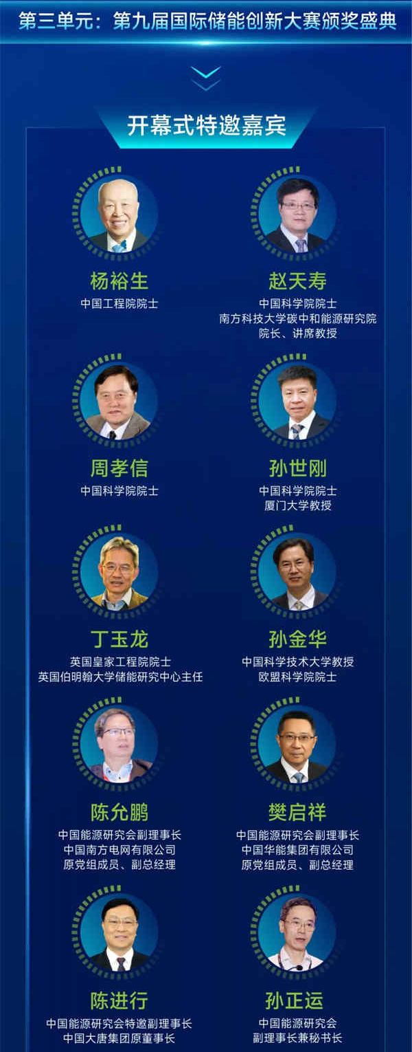 匯聚儲能最強力量！ESIE 2025開幕式日程和嘉賓陣容重磅發布