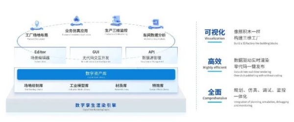 “利元亨·?？窃臁薄蛟旄咝苤窃焐鷳B，加速企業數字化轉型
