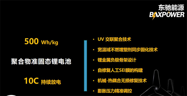 東馳新能源科技閃耀CIBF2025，以創新固態電池技術賦能綠色能源未來