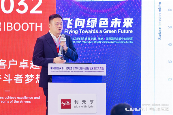 畢克化學王玉立作主題演講——畢克特種添加劑助力鋰電池制造