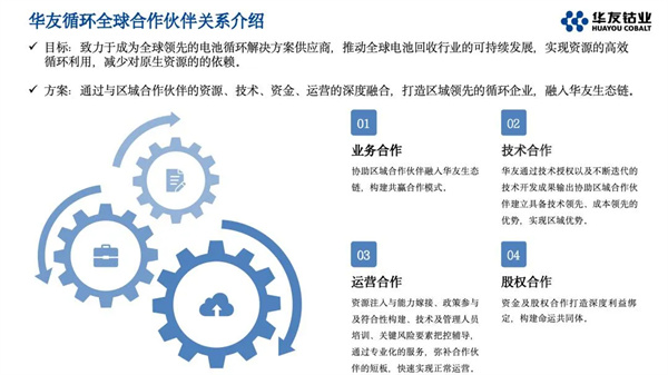 退役電池將超400萬噸，華友循環發布共建合作伙伴全球倡議
